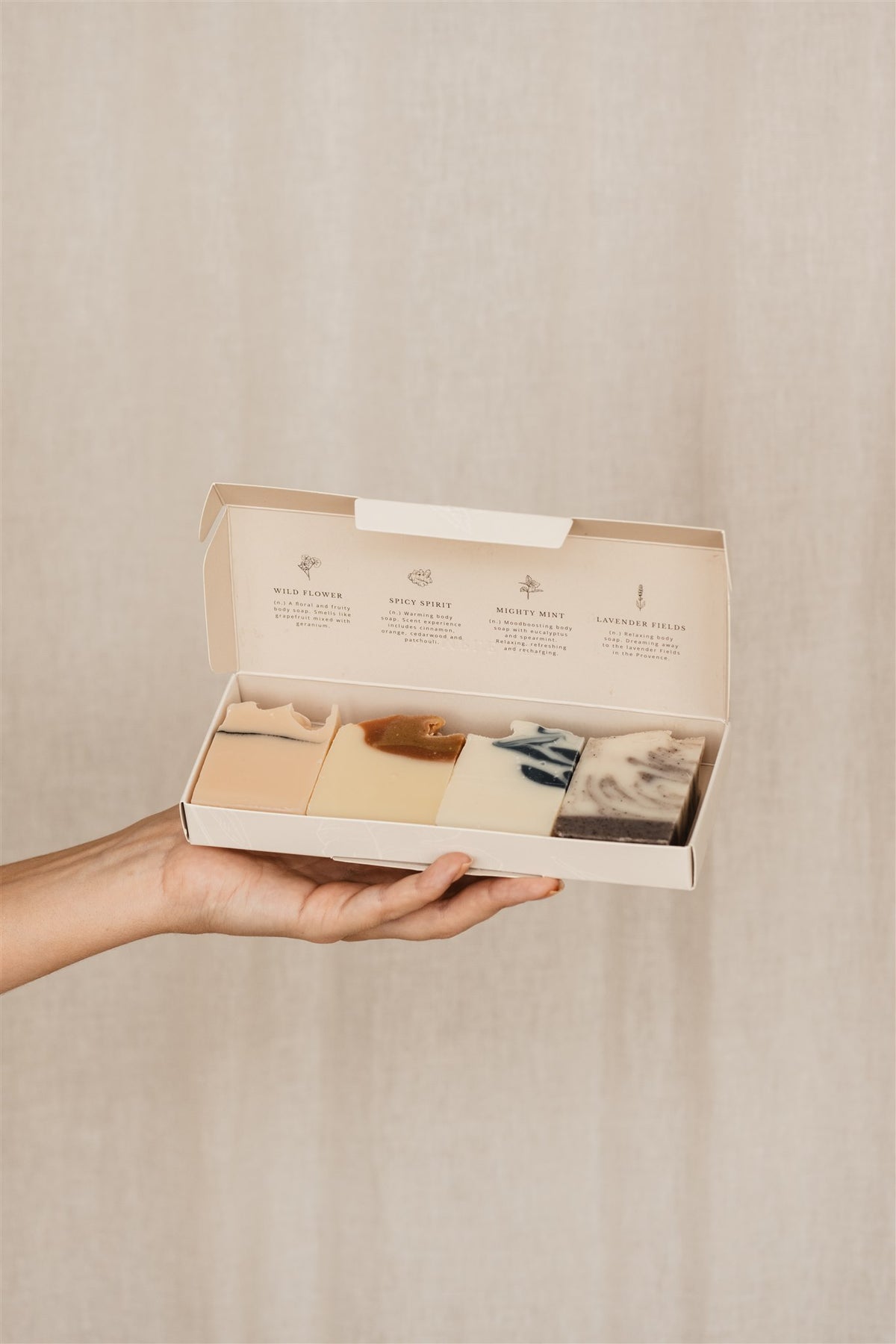 The Sample set